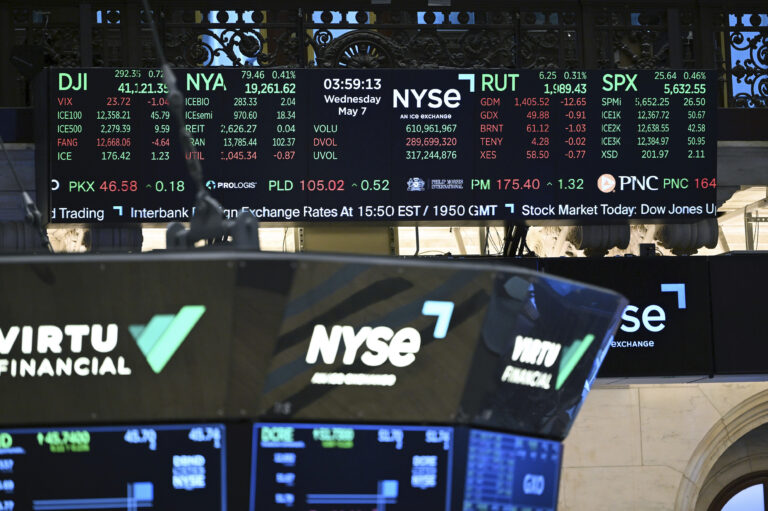 NY: Stocks Lift In Late Trading As Feds Hold Rates Steady
