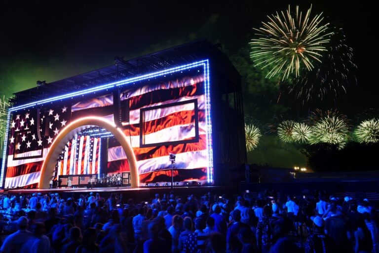 America 250 Independence Day Trump